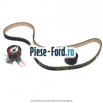 1 Set curea distributie Ford Transit Connect 2019-2023 1.5 EcoBlue 75 cai #C243C8734E